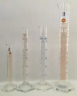 Graduated cylinders