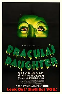 Dracula's Daughter (1936)[19]