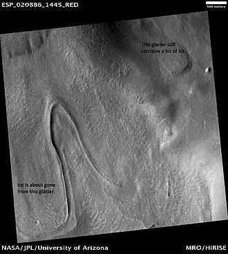 Glaciers, as seen by HiRISE, under HiWish program. Glacier on left is thin because it has lost much of its ice. Glacier on the right, on the other hand, is thick; it still contains a lot of ice that is under a thin layer of dirt and rock.