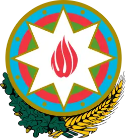 Emblem of Azerbaijan