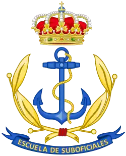 Emblem of the Non-Commissioned Officers Academy (ESUBO)