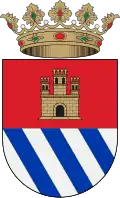 Coat of arms of Vall de Almonacid