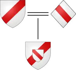 Example of incorporating arms as an escutcheon