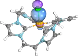 Iron(III) cyclic NHC Tetracarbene Bound to a Cl- Ligand axially - dz2 orbital