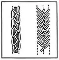 Closed featherstitch as a couching stitch, left, and long-armed featherstitch, right