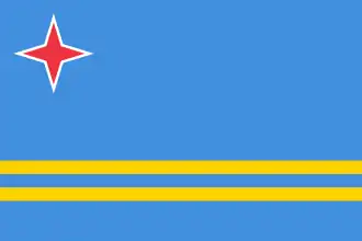 Flag of Aruba