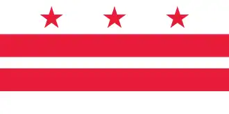 Flag of Washington, D.C.