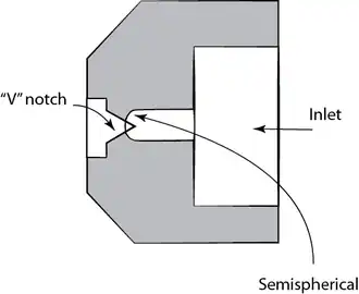 Flat fan spray nozzle