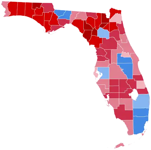 2016 United States presidential election