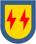 Michigan Army National Guard, 425th Infantry Regiment, Company F (Long-Range Surveillance)