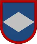 82nd Airborne Division, 82nd Finance Battalion