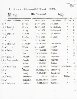 Photograph of a list of twenty Jews deported from Žilina to the Sobibór extermination camp dated 14 June 1942