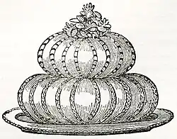 "Turban of Ox-Palates a la Perigueux"