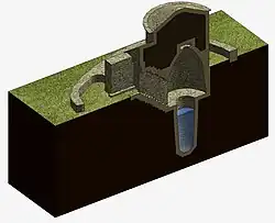 Reconstruction of the holy well of Funtana Coberta
