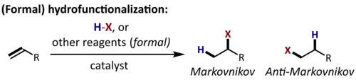 Generic hydrofunctionalization reaction.