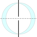 Goerz Hypergon by von Höegh (1900), from US 706,650[2]