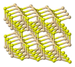 3D model of the structure of greenockite