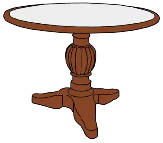 Louis Philippe gueridon, or pedestal, table