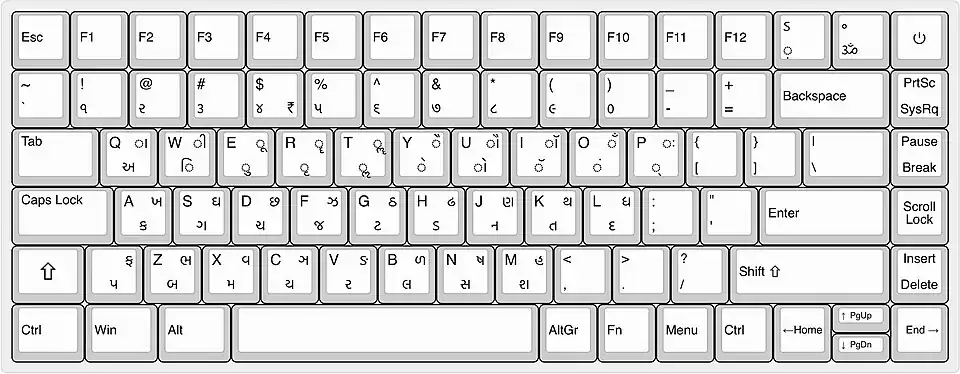 The standard Gujarati InScript bilingual keyboard layout to type Gujǎrātī Lipi in Windows OS based computers.