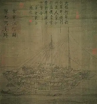 Traveling on the River in Snow. Extremely intricate details give historians insight into medieval Chinese shipbuilding.