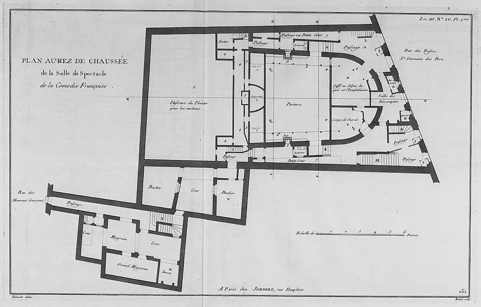 Plan of the ground floor