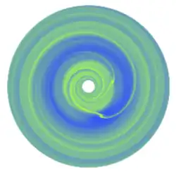 Hydrodynamic formation scenario of HD45364