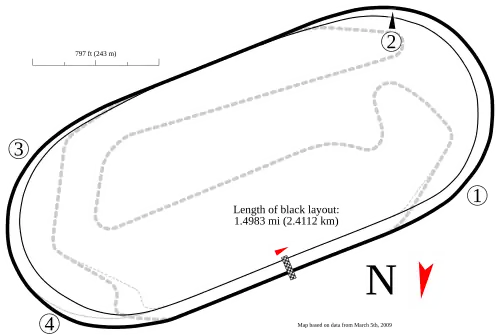 Speedway (1997–present)