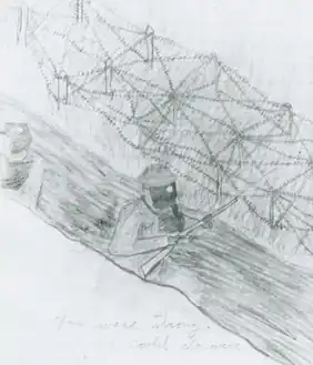 Soldiers with Gas Masks in Trench