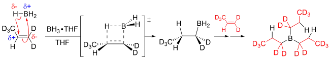 Hydroboration of a terminal alkene to a trialkylborane, showing idealized image of the cyclic transition state.