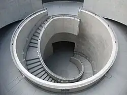 Hyogo prefectural museum of art