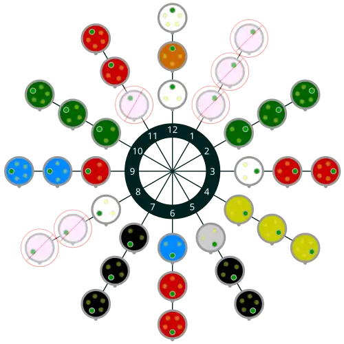 Clock diagram for the regular (>50 V) connector series, viewed looking in to the socket end.