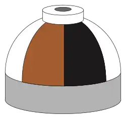 Illustration of cylinder shoulder painted in brown, black and white sixths for a mixture of helium, nitrogen and oxygen.