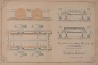 Carret designed for meteorite transport
