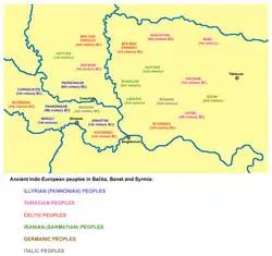 Ancient Indo-European peoples in Bačka