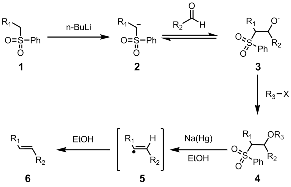 Julia olefination mechanism wiki