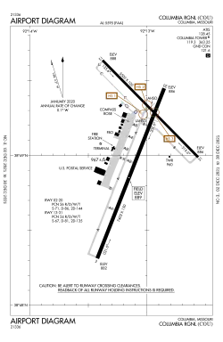 FAA airport diagram