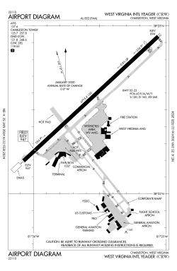 FAA airport diagram