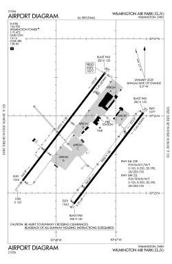 FAA airport diagram
