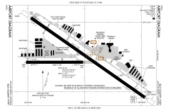 FAA airport diagram