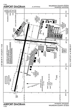 FAA airport diagram
