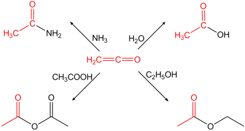 Reactions with ammonia, water, ethanol, and acetic acid