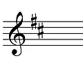 D Major key signature