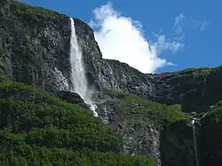 View of Kjelfossen