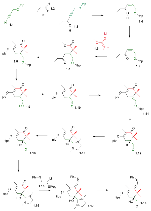 Kuwajime Taxol scheme 1