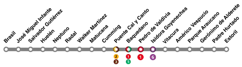 Line 7 – Metro Santiago