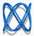 Square knot '"`UNIQ--postMath-00000013-QINU`"' '"`UNIQ--postMath-00000014-QINU`"'