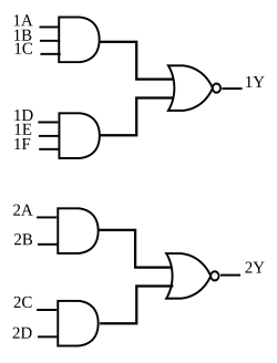 Schematic of SN74LS51 IC consists of a 3-3 AOI gate and 2-2 AOI gate[5]