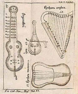 lyre harp lyra organistrum, 12th century