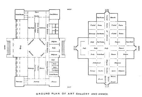 Ground plan of Art Gallery and Annex (1876).