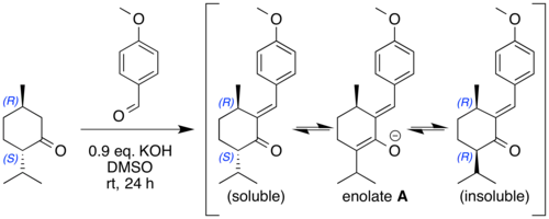 A Claisen–Schmidt reaction